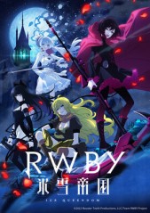 RWBY ѩ۹